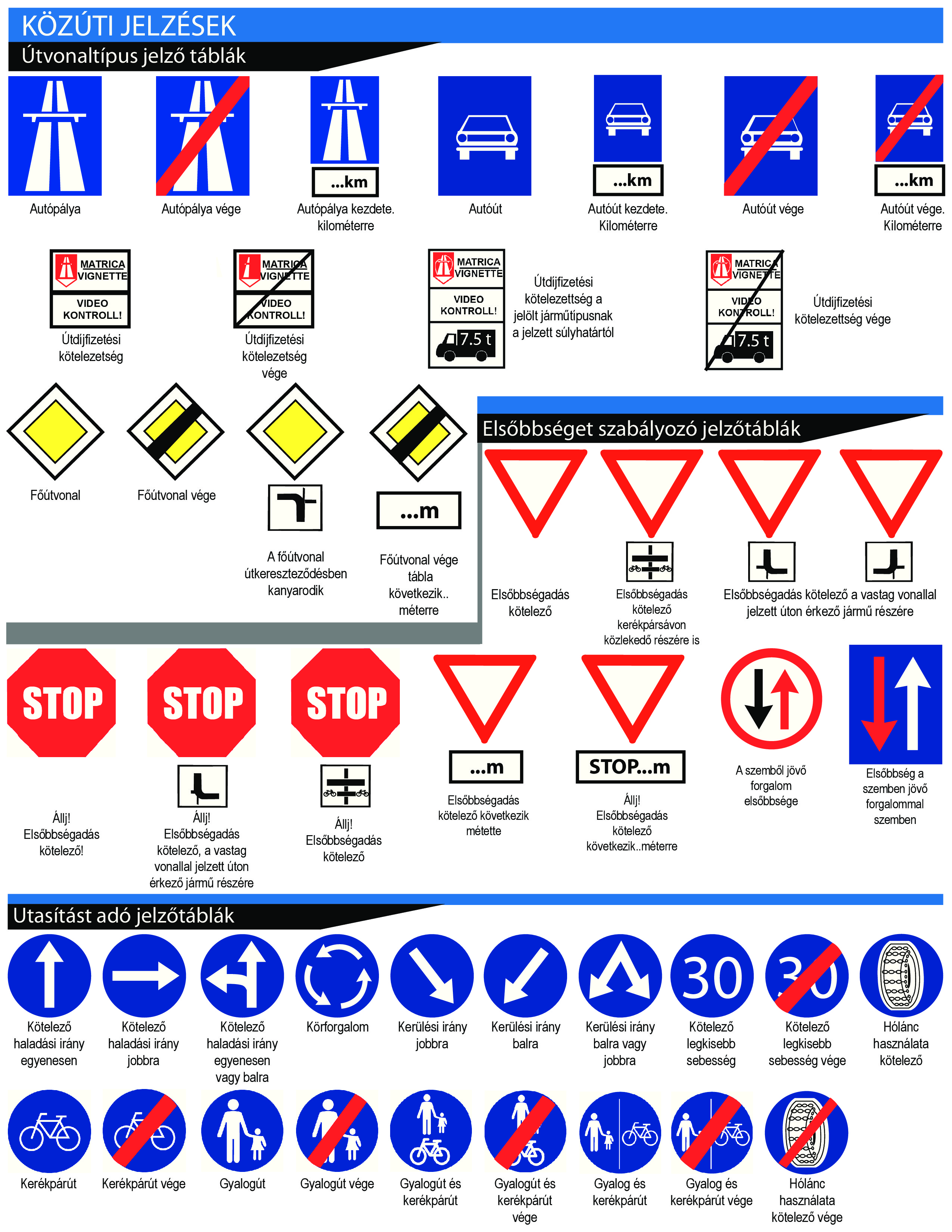 kozlekedesi_jelzesek-page-0.jpg - 3.35 MB